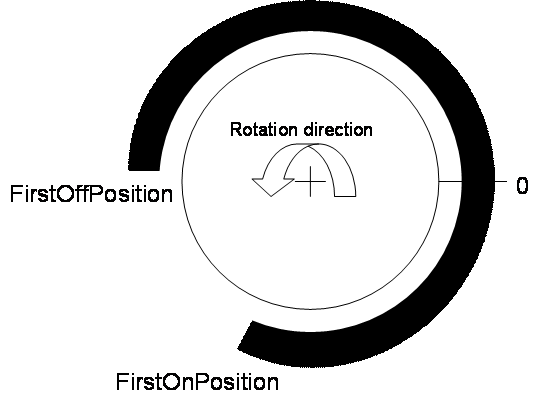 8dd56f39e38a57e50a33139000473a6a_04d2c890e38a53b10a33139000eba54e