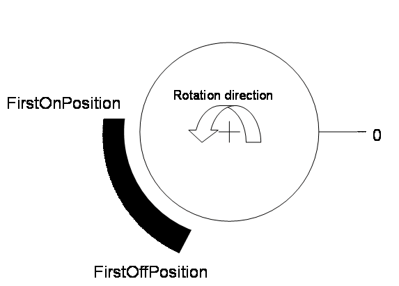 c12efbf1e38a55a40a33139000473a6a_6815a9d6e38a53630a33139000eba54e